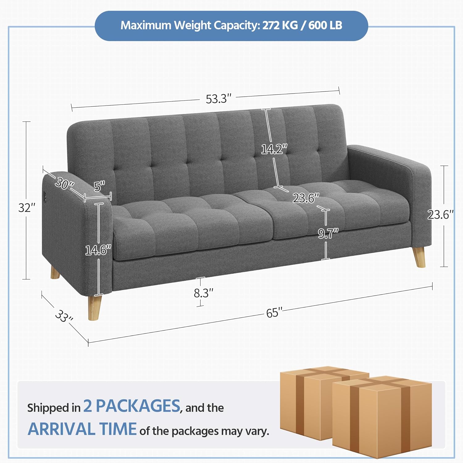 2-Seater Fabric Sofa Loveseat with USB Ports Mid-Century Modern 65? W Couch Sofa with Solid Wood Legs for Living Room Apartment Bedroom Office Dark Gray - Image 2